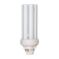 Kompakt fénycsövek (CFL)
