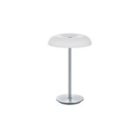 BANKAMP Vanity LED lámpa érintésvez. nikkel